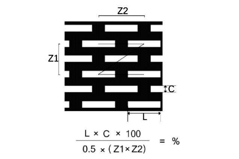 長(zhǎng)方孔z型錯(cuò)排開孔率計(jì)算公式