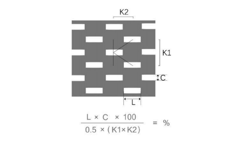 K型錯(cuò)排 長(zhǎng)方孔沖孔板開(kāi)孔率計(jì)算公式及示意圖