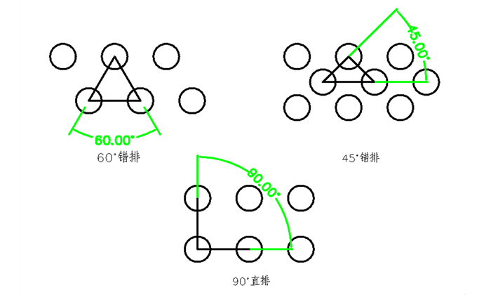 錯排沖孔網(wǎng)示意圖